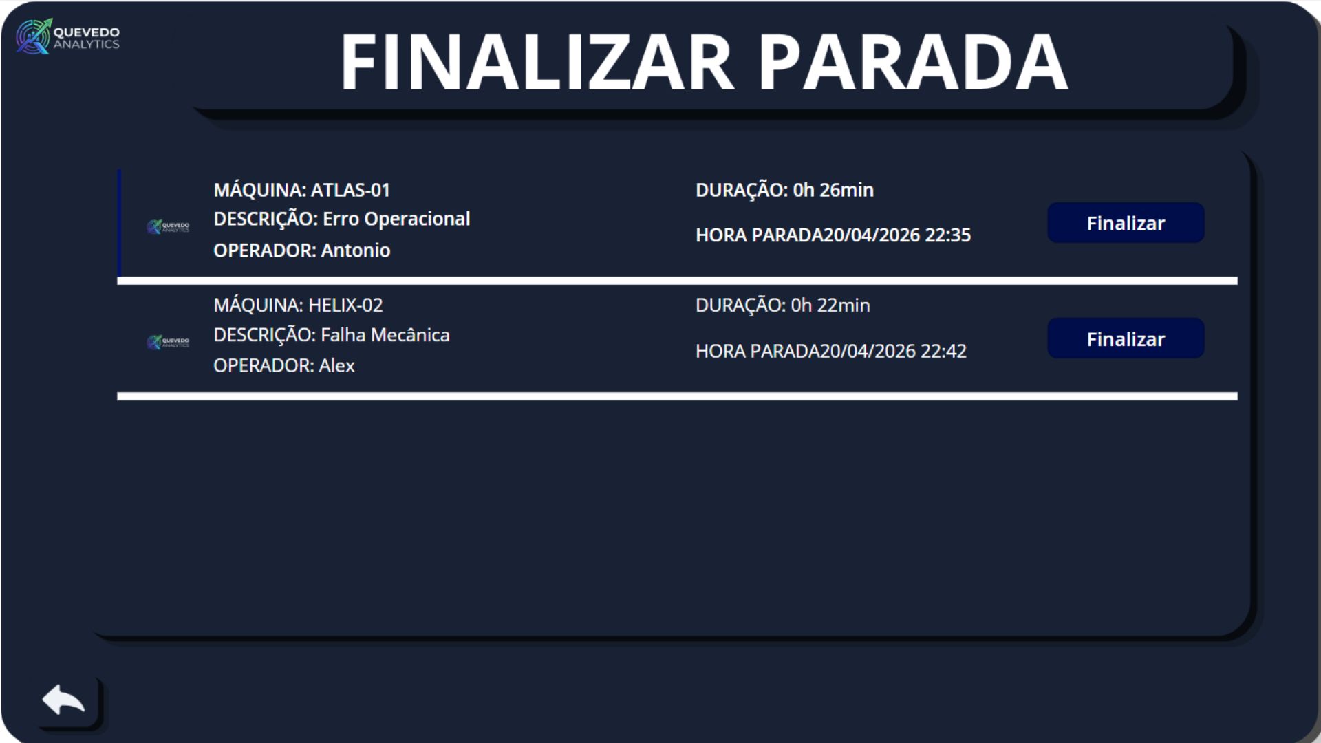 Tela Finalizar Parada