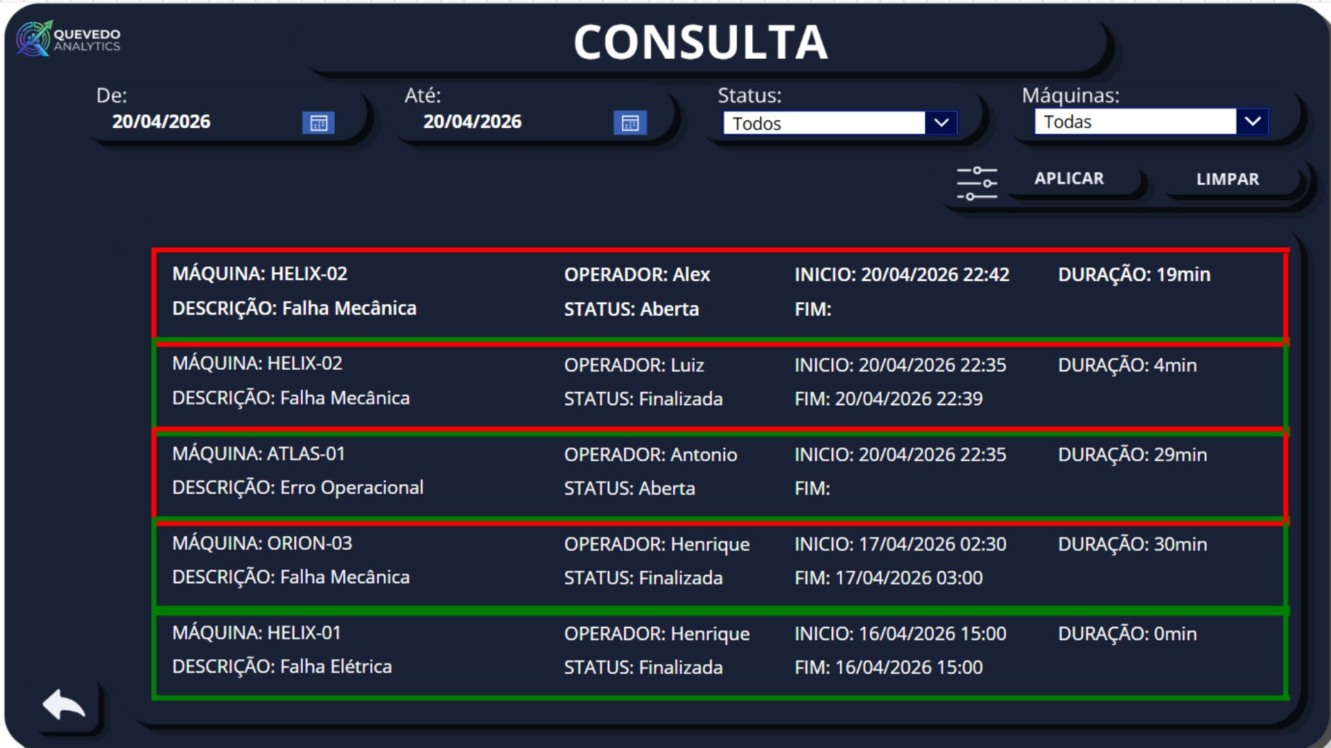 Tela Consulta — histórico com filtros