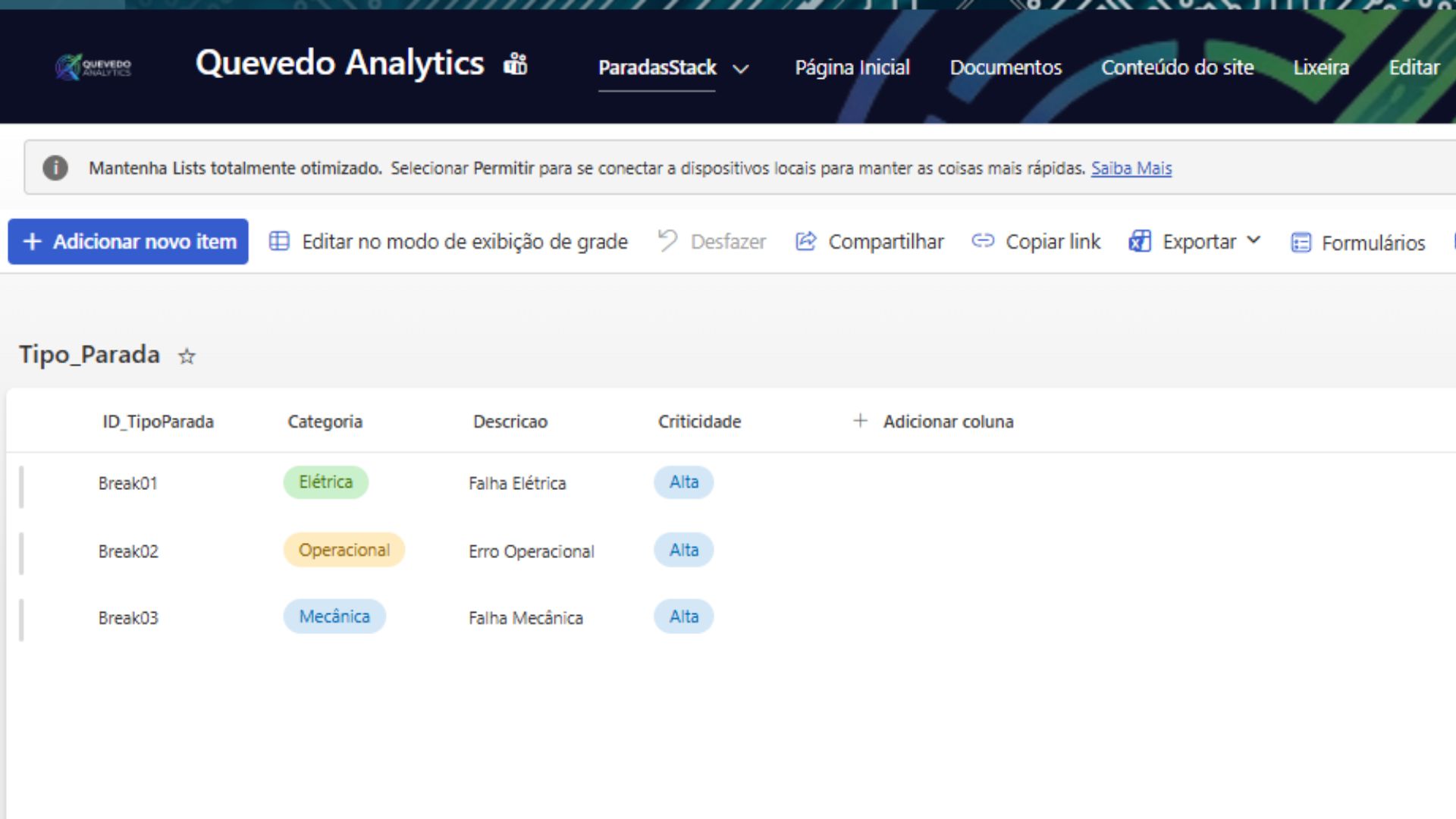 Lista SharePoint Tipo de Parada — Elétrica, Operacional, Mecânica
