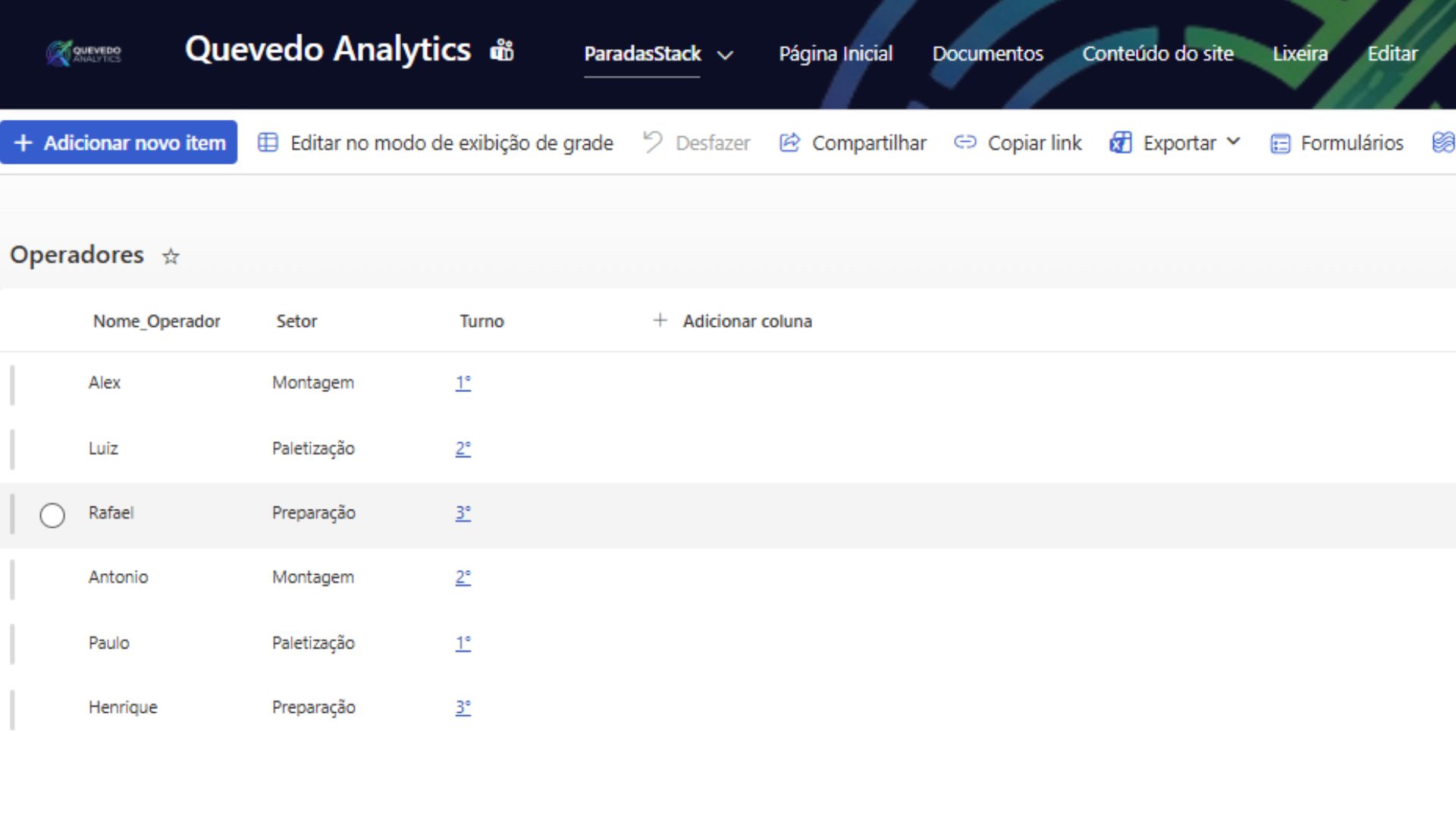 Lista SharePoint Operadores — cadastro de operadores por turno